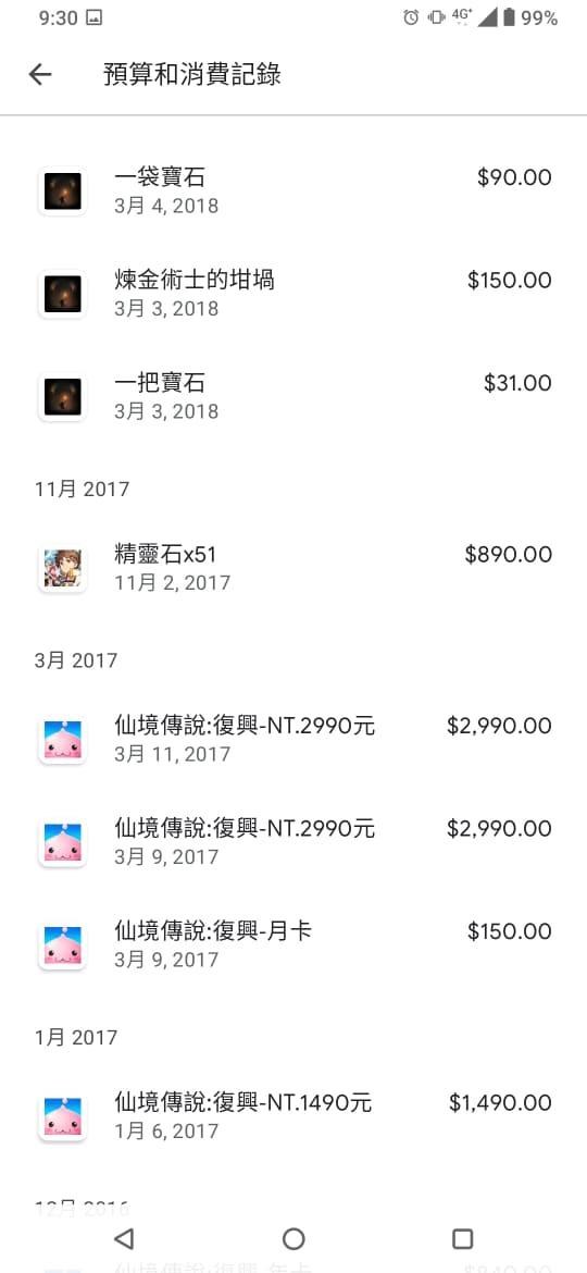 討論 來說說你最後悔買或課金的遊戲 場外休憩區哈啦板 巴哈姆特