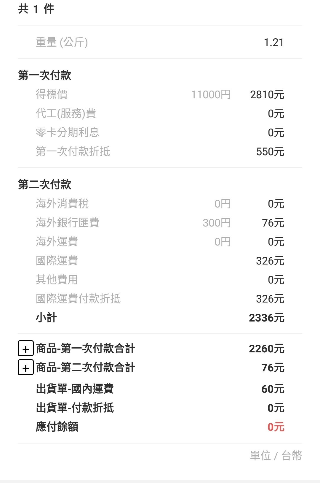 樂淘代購開箱】 亞絲娜水精靈京友禪Ver. - hinathebest的創作- 巴哈姆特