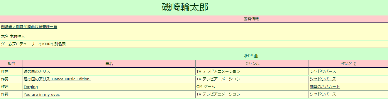 Re 情報 闇影詩章shadowverse F Tv動畫製作決定 闇影詩章shadowverse 哈啦板 巴哈姆特