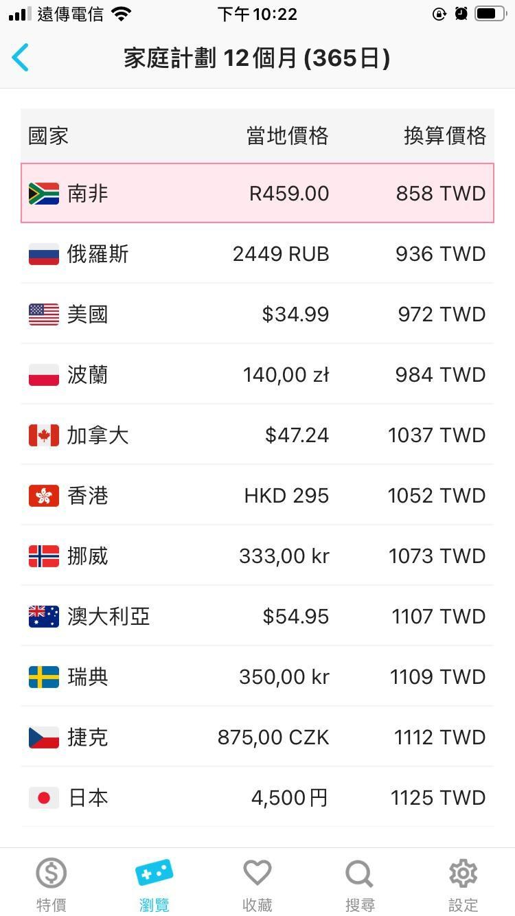 問題】NSO家庭會員續約<招募> @NS / Nintendo Switch 哈啦板- 巴哈姆特