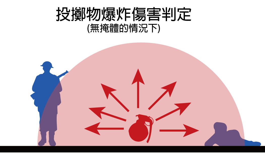 【攻略】「只要出問題，炸彈都能搞定」爆破性投擲武器的基本觀念 @Enlisted 哈啦板 - 巴哈姆特