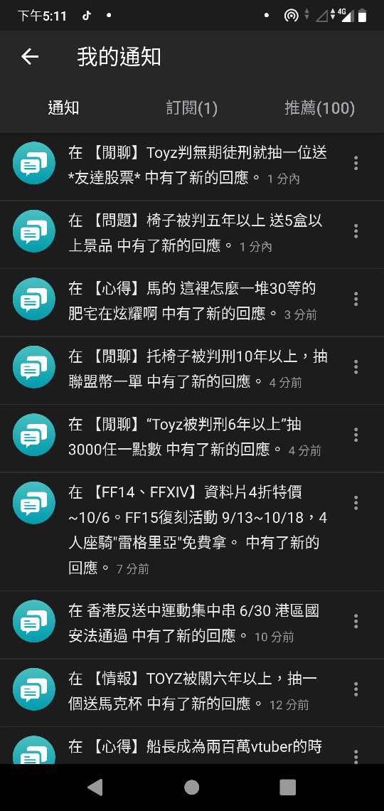 討論 Toyz判刑可以抽聯盟幣 3000任意點數 友達股票 新北透天厝 景品 馬克杯 巴友榨甘蔗 場外休憩區哈啦板 巴哈姆特