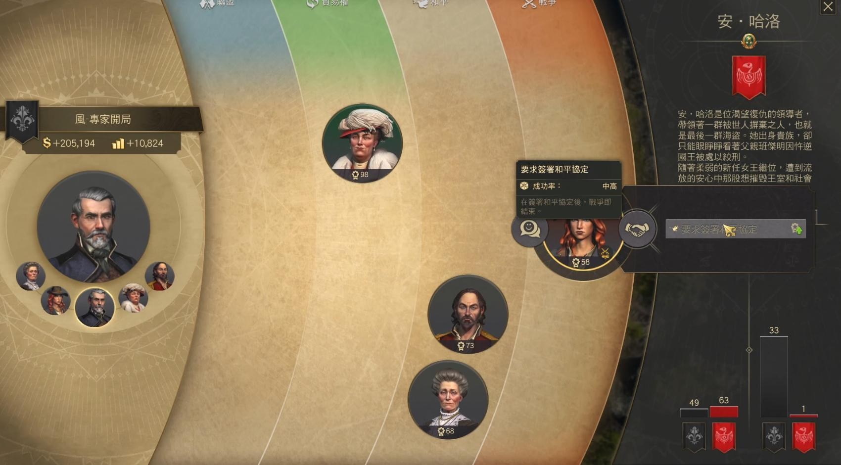 心得】ANNO 1800 新手開局教學篇@美麗新世界（Anno）系列哈啦板- 巴哈姆特