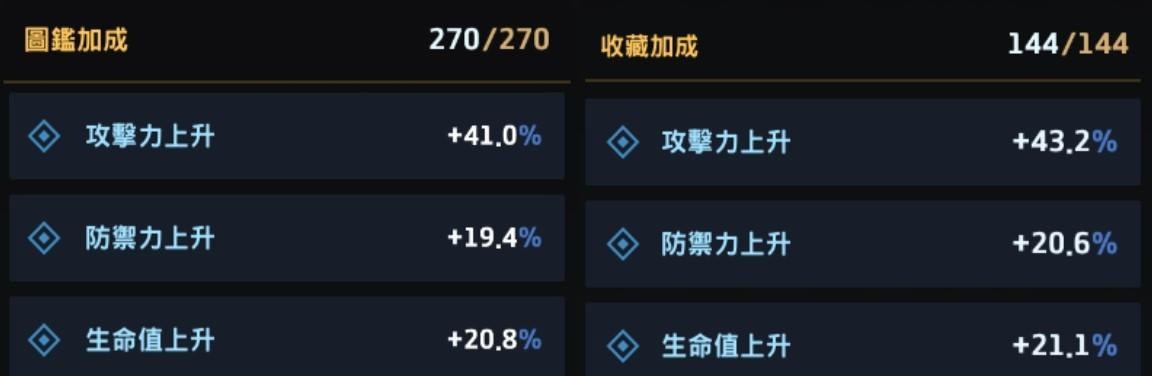 【心得】竞技场概述