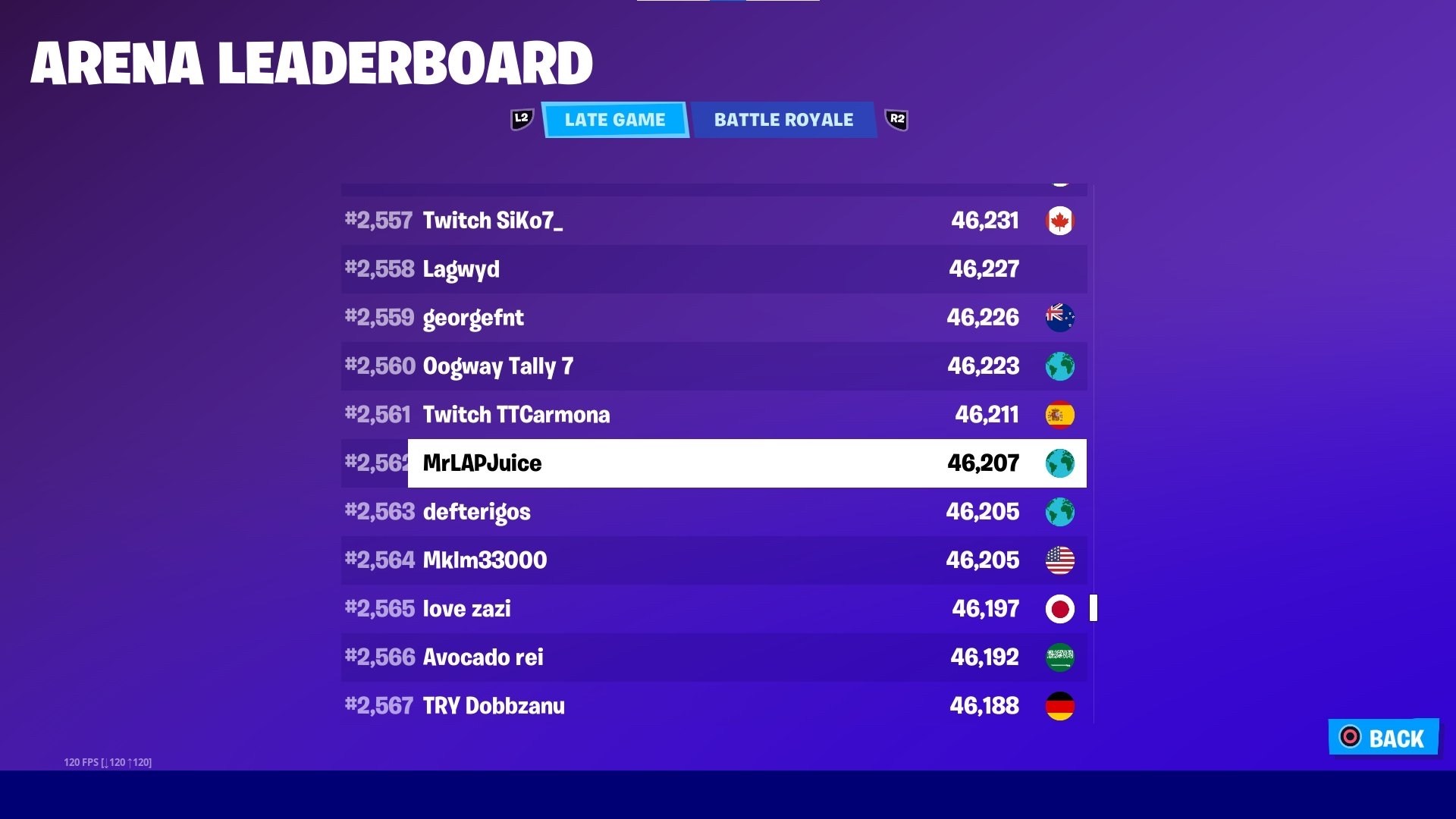 【閒聊】late game points 排名分享 @Fortnite 哈啦板 - 巴哈姆特