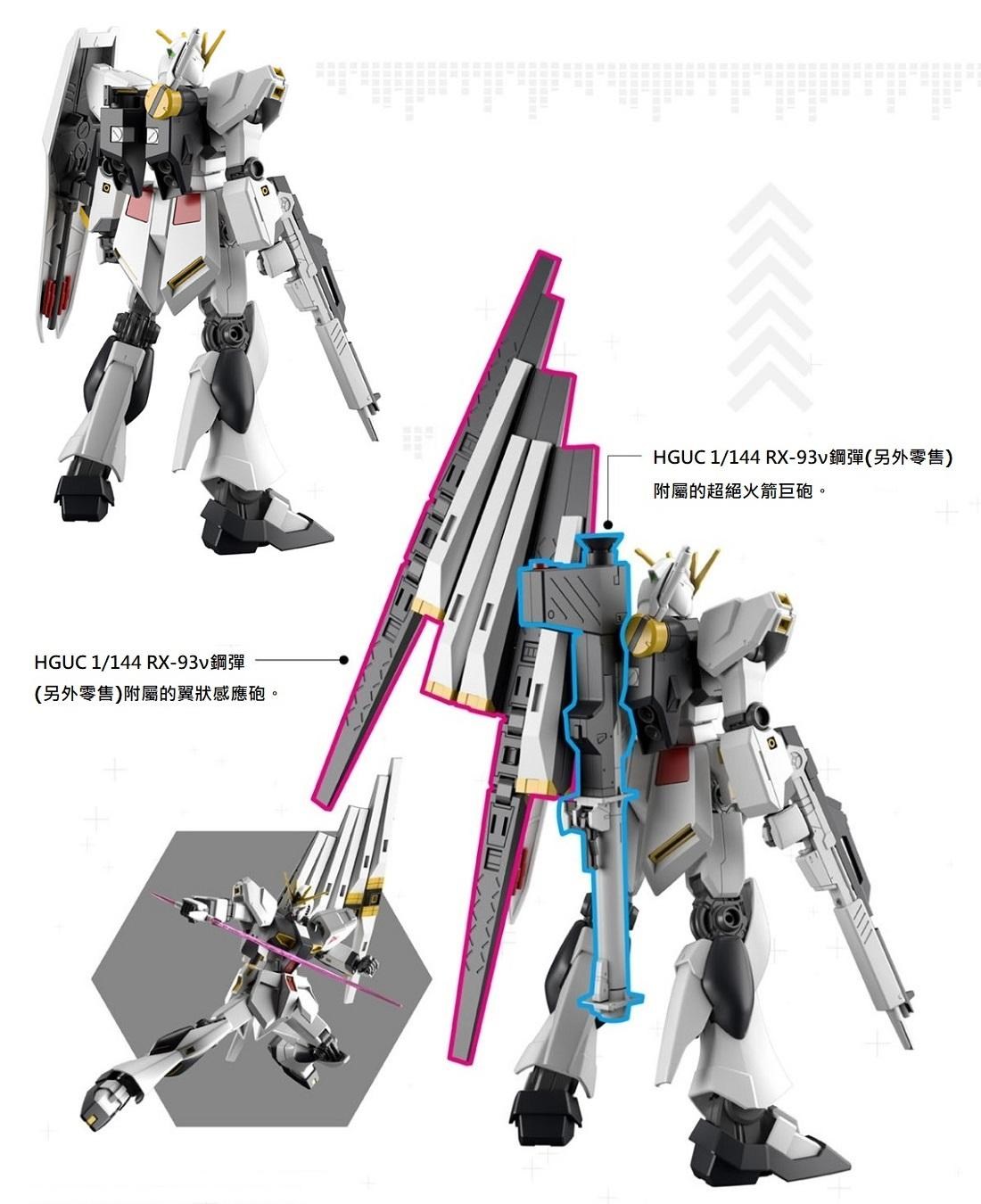 【情報】次世代的入門鋼彈模型，ENTRY GRADE 1/144 ν鋼彈 ，即將登場！ @鋼彈 哈啦板 - 巴哈姆特