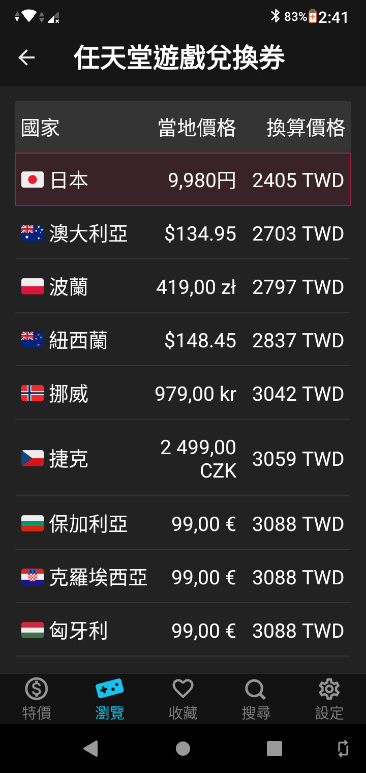 討論】日區遊戲兌換券@NS / Nintendo Switch 哈啦板- 巴哈姆特