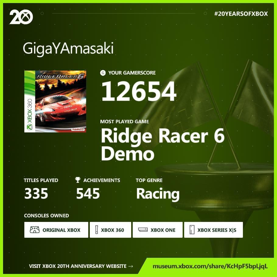 【情報】20周年XBOX歷史+個人統計活動 @Xbox / Xbox Series X 哈啦板 - 巴哈姆特