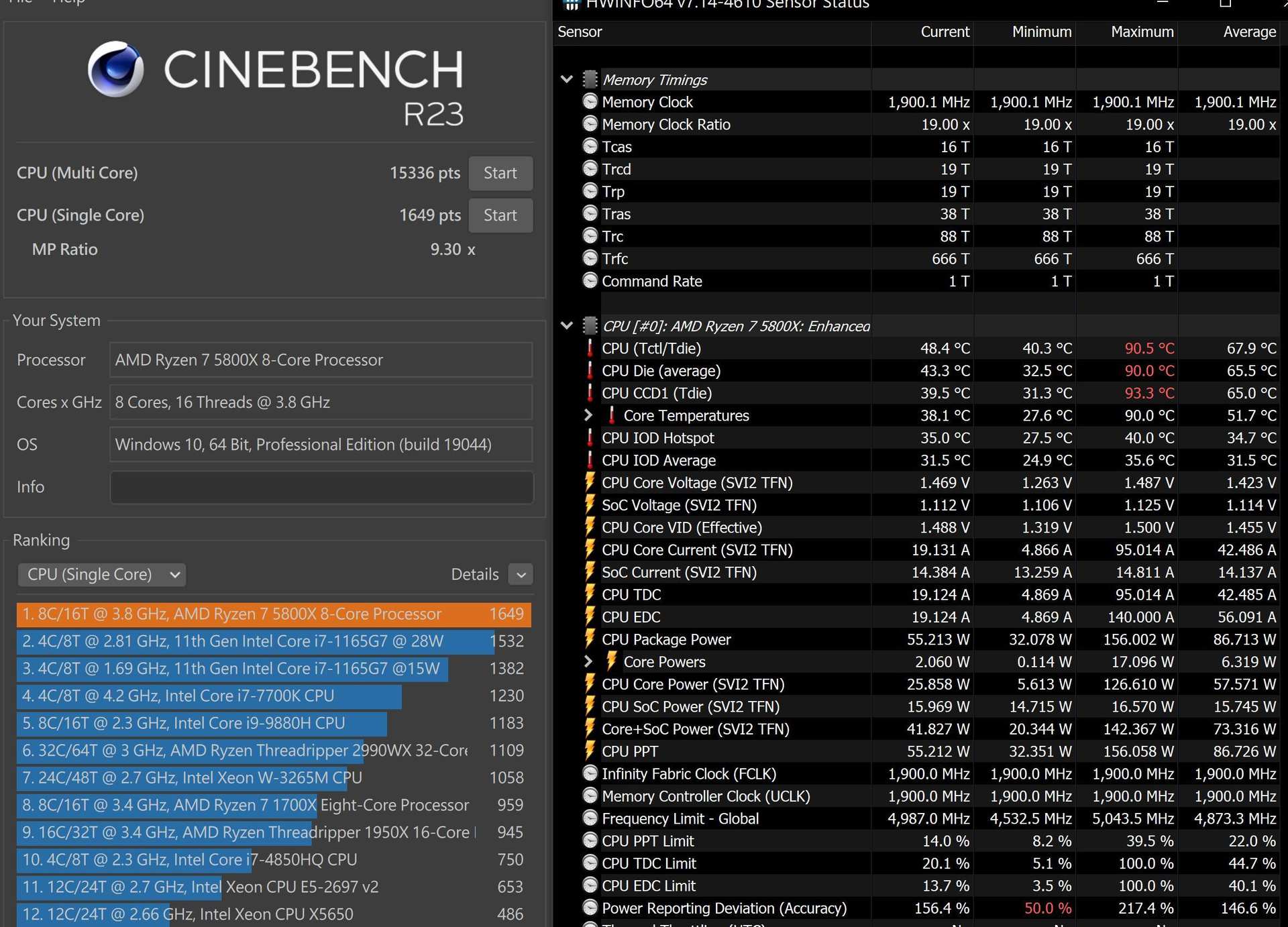 RE:【情報】Cinebench R23發布 @電腦應用綜合討論 哈啦板 - 巴哈姆特