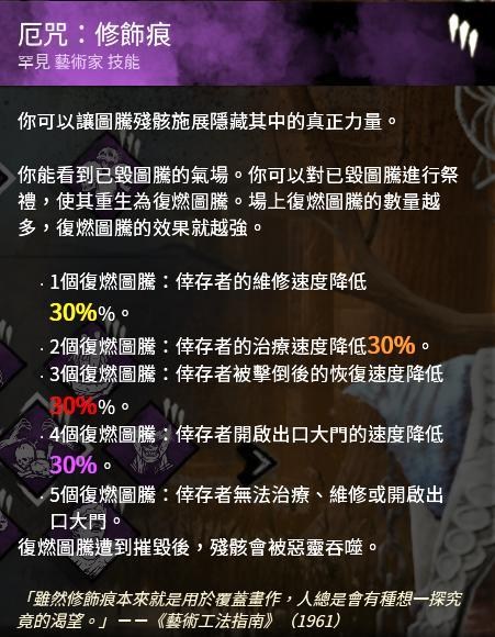 情報 Ptb 5 4 0 更新日誌 Dead By Daylight 黎明死線 哈啦板 巴哈姆特