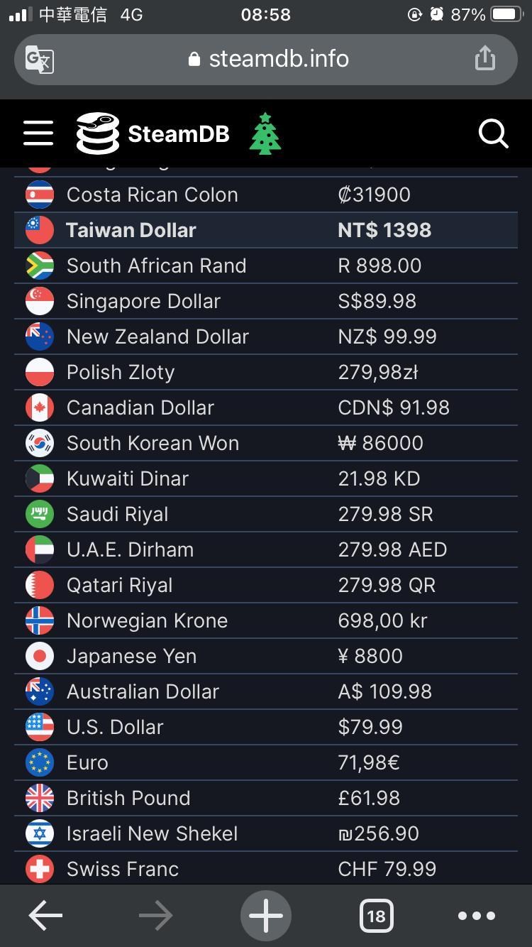 情報】READY OR NOT搶先體驗版正式上架@嚴陣以待哈啦板- 巴哈姆特