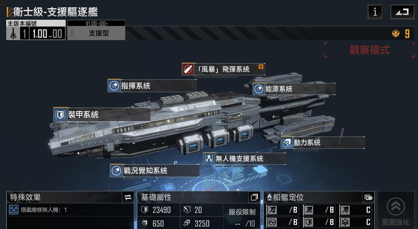 【攻略】[船艦]驅逐艦衛士級強度分析 無盡的拉格朗日 哈啦板 巴哈姆特