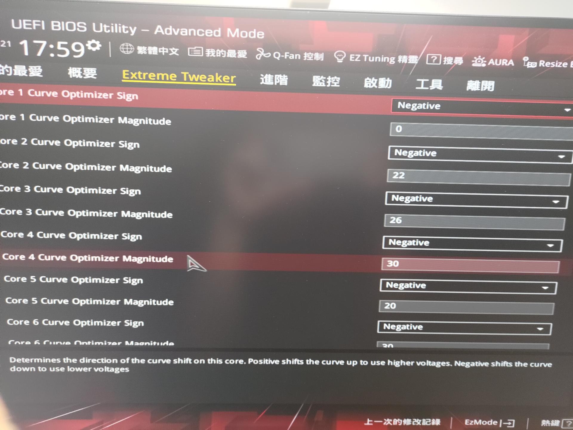【問題】AMD PBO2頻率感覺有點怪怪的 @電腦應用綜合討論 哈啦板 - 巴哈姆特