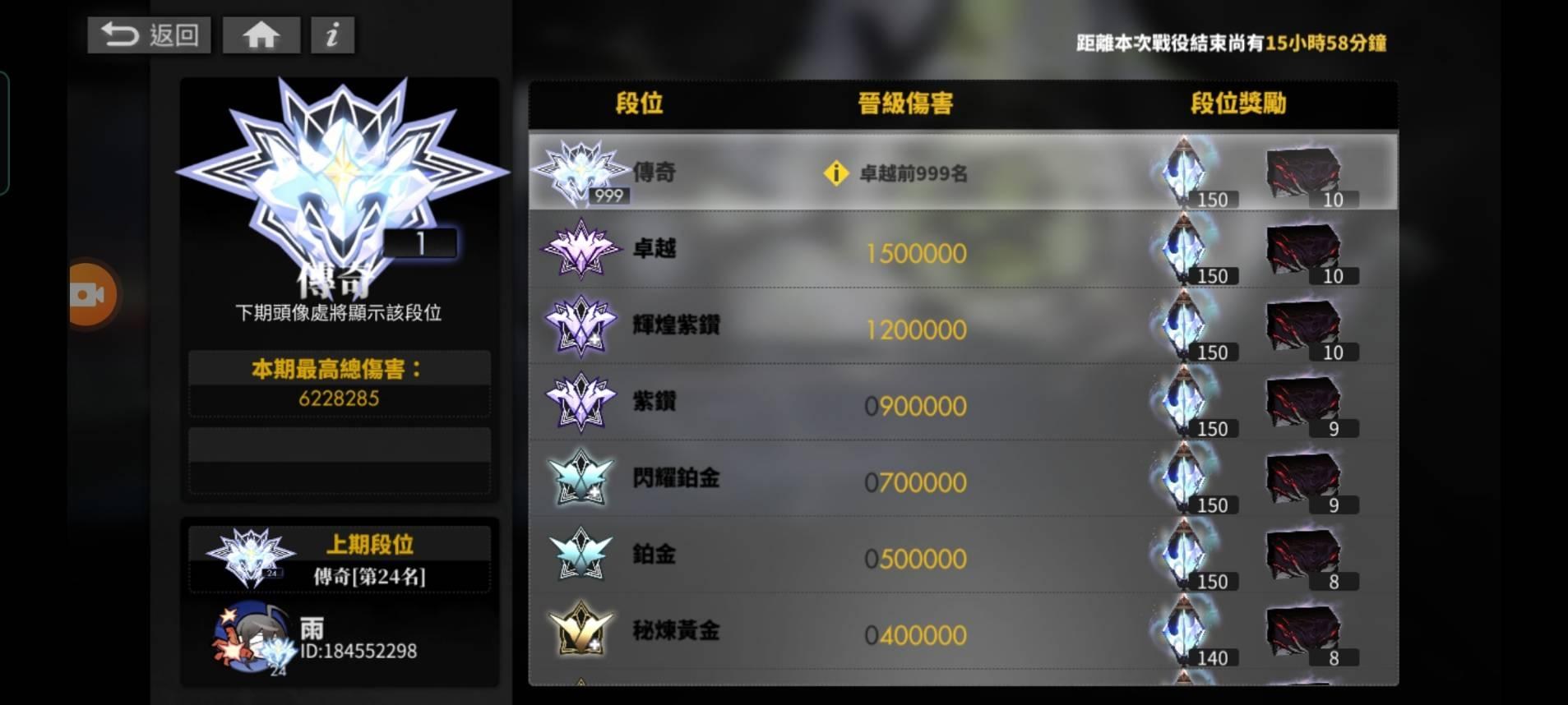 心得 台服災典第三期森災典個人心得 白夜極光哈啦板 巴哈姆特