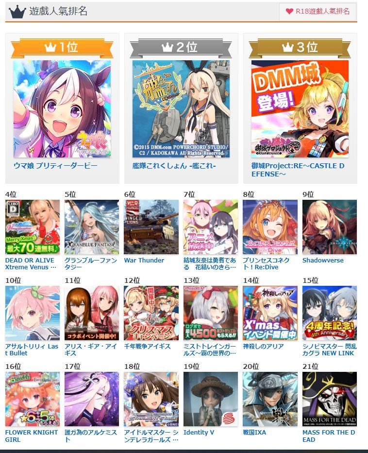 閒聊 一個令人惋惜的ip 艦隊收藏 場外休憩區哈啦板 巴哈姆特