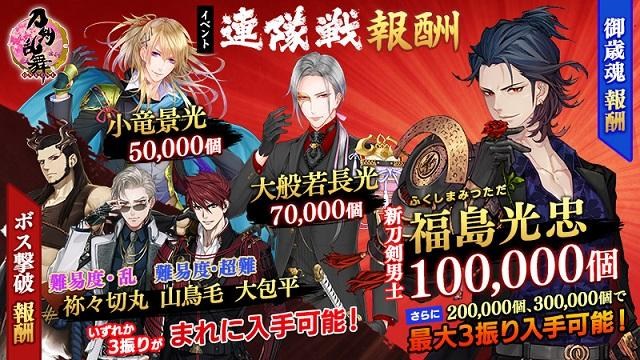 連隊戰 21年末 Mickey168的創作 巴哈姆特