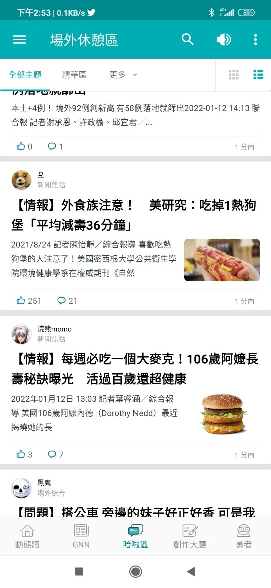 Re 情報 外食族注意 美研究 吃掉1熱狗堡 平均減壽36分鐘 場外休憩區哈啦板 巴哈姆特