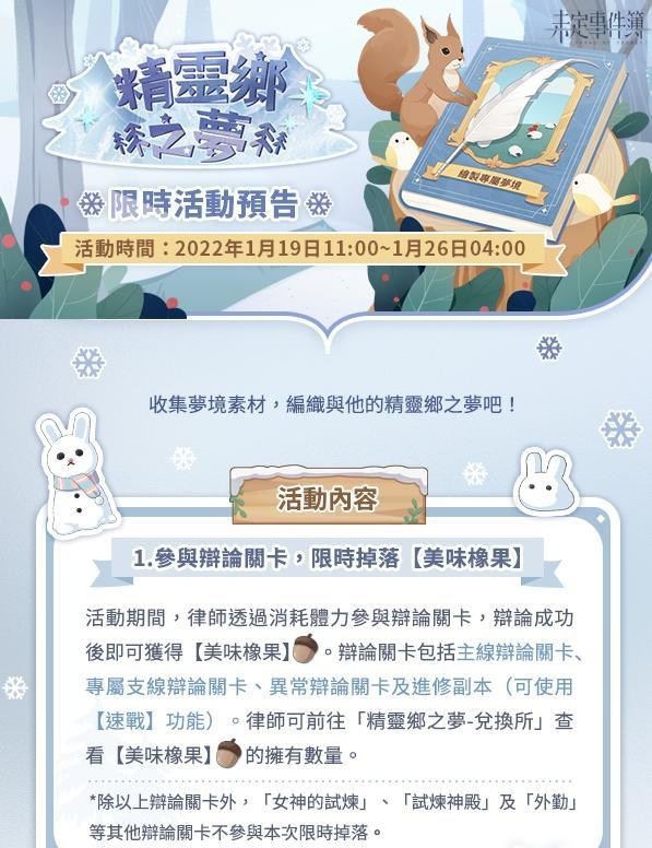 情報 精靈鄉之夢 限時活動22年1月19日11 00 1月26日04 00 未定事件簿哈啦板 巴哈姆特