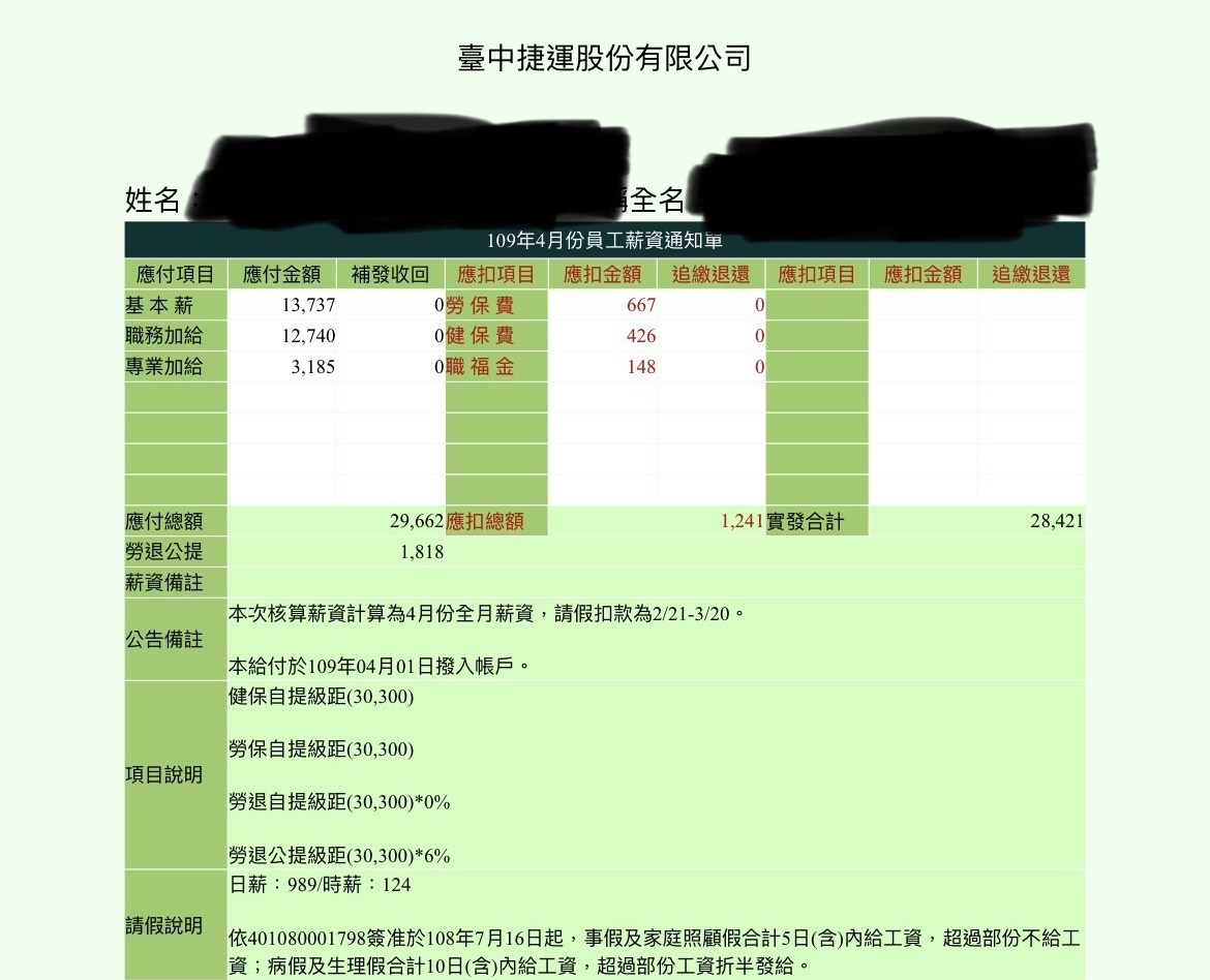 【心得】在台中捷運當基層一年多所發生的經歷 @職場甘苦談 哈啦板 - 巴哈姆特