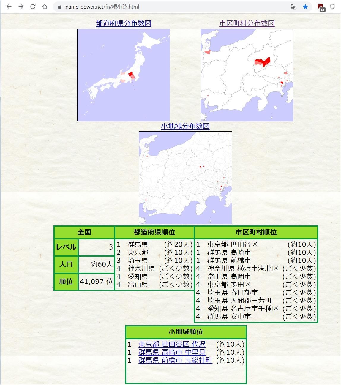 情報 綾小路姓氏的地理出處與命名推測 衣笠彰梧作品集 歡迎來到實力至上主義教室 哈啦板 巴哈姆特