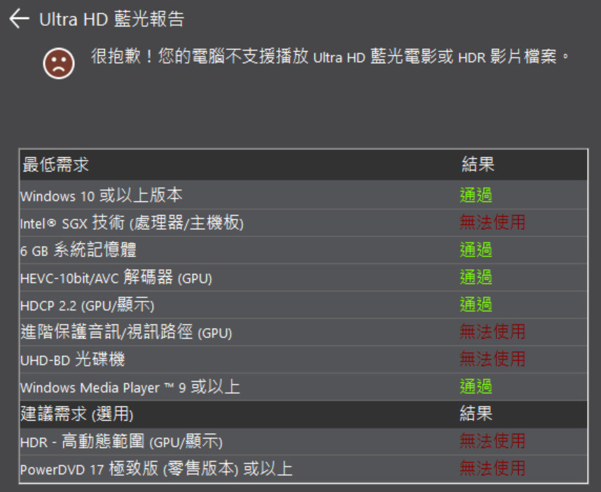Mac で Netflix を 4K で見る方法