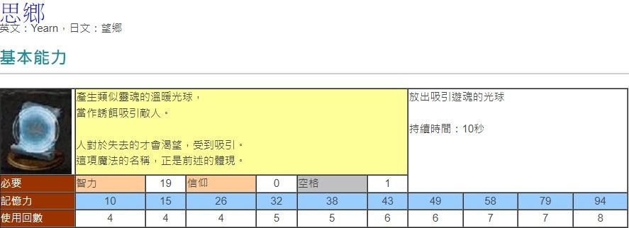 攻略 黑魂2的簡單模式 思鄉 誘敵頭蓋骨的攻略大全及適用敵人一覽 惡魔靈魂 黑暗靈魂 哈啦板 巴哈姆特
