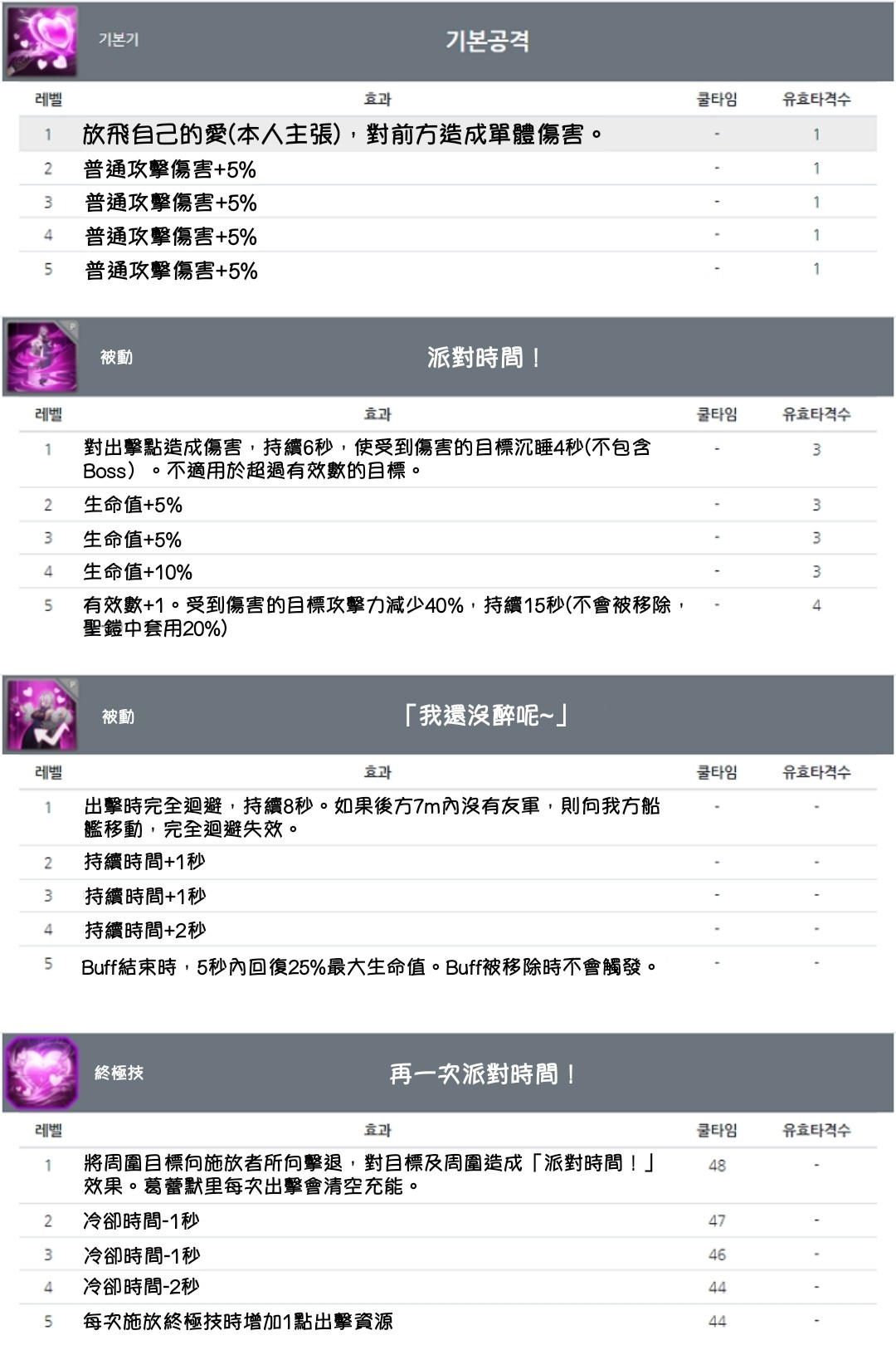 【情報】【例行維護】6月8日維護關機公告 未來戰 哈啦板 巴哈姆特