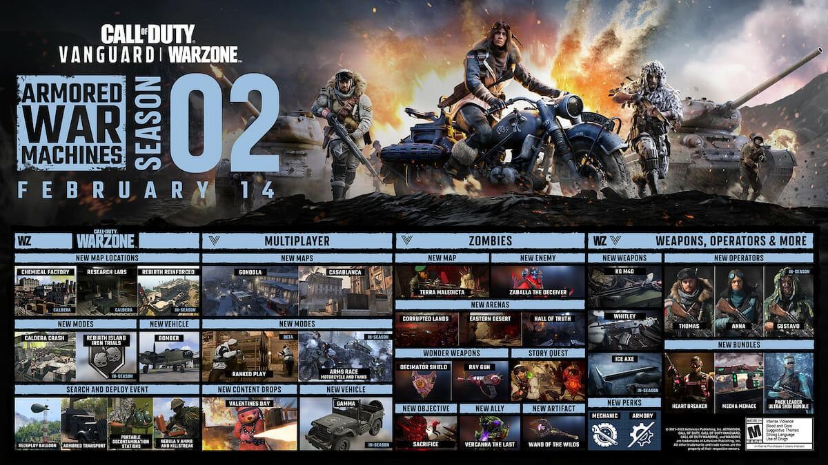 【閒聊】Call of Duty:WZ/VG(SEASON 2) VG 2/23更新 @決勝時刻 哈啦板 - 巴哈姆特