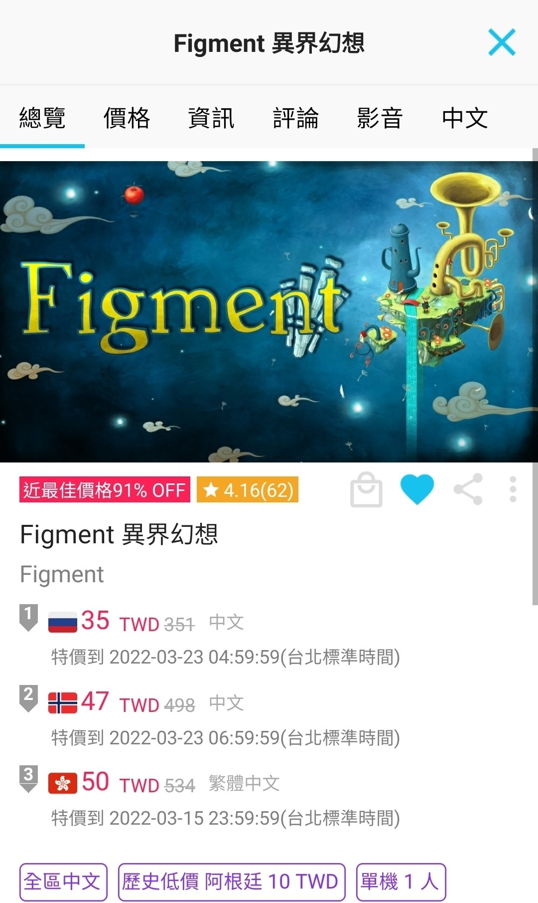 情報】音樂冒險遊戲續作《異界幻想2 Figment 2: Creed Valley》將於2023年3月16日發售@NS / Nintendo  Switch 哈啦板- 巴哈姆特