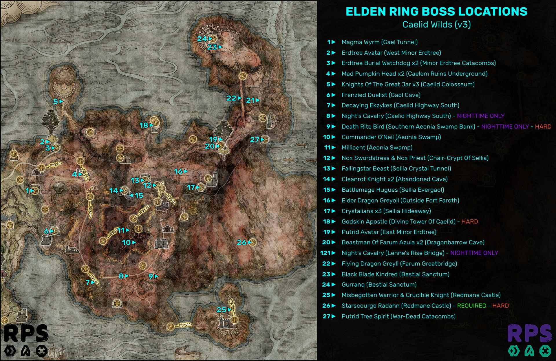 boss-elden-ring