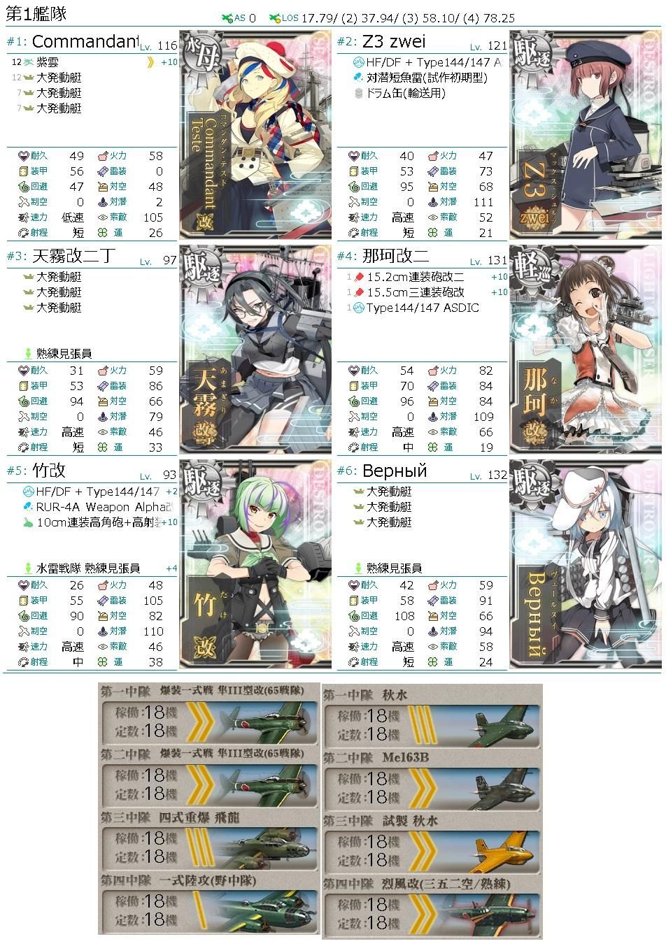 Re 22冬活 発令 捷三号作戦警戒 E2討論串 艦隊collection 哈啦板 巴哈姆特