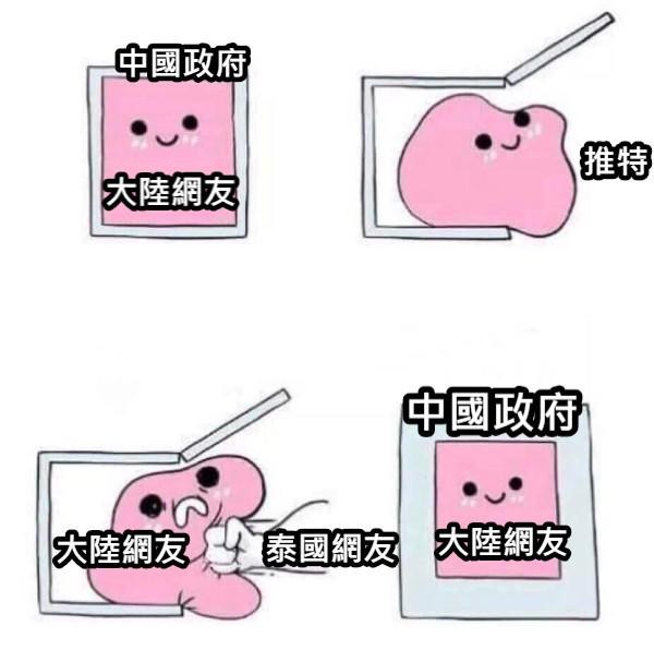 【心得】不得不說，有時候中國網友也挺會惡搞自己.. @歡樂惡搞 KUSO 哈啦板 - 巴哈姆特