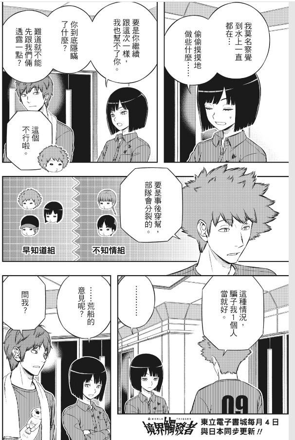 情報 境界觸發者221 222情報 境界觸發者哈啦板 巴哈姆特