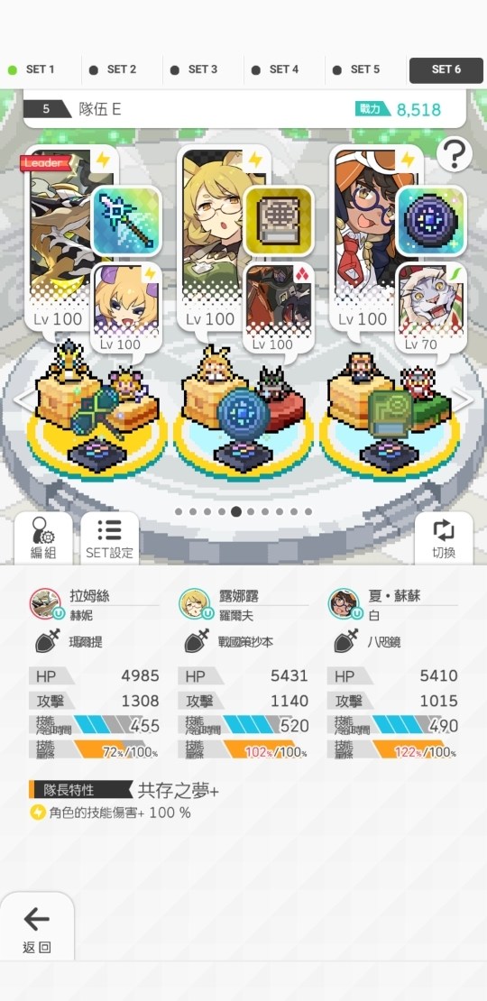 攻略 小競速隊伍分享 彈射世界哈啦板 巴哈姆特