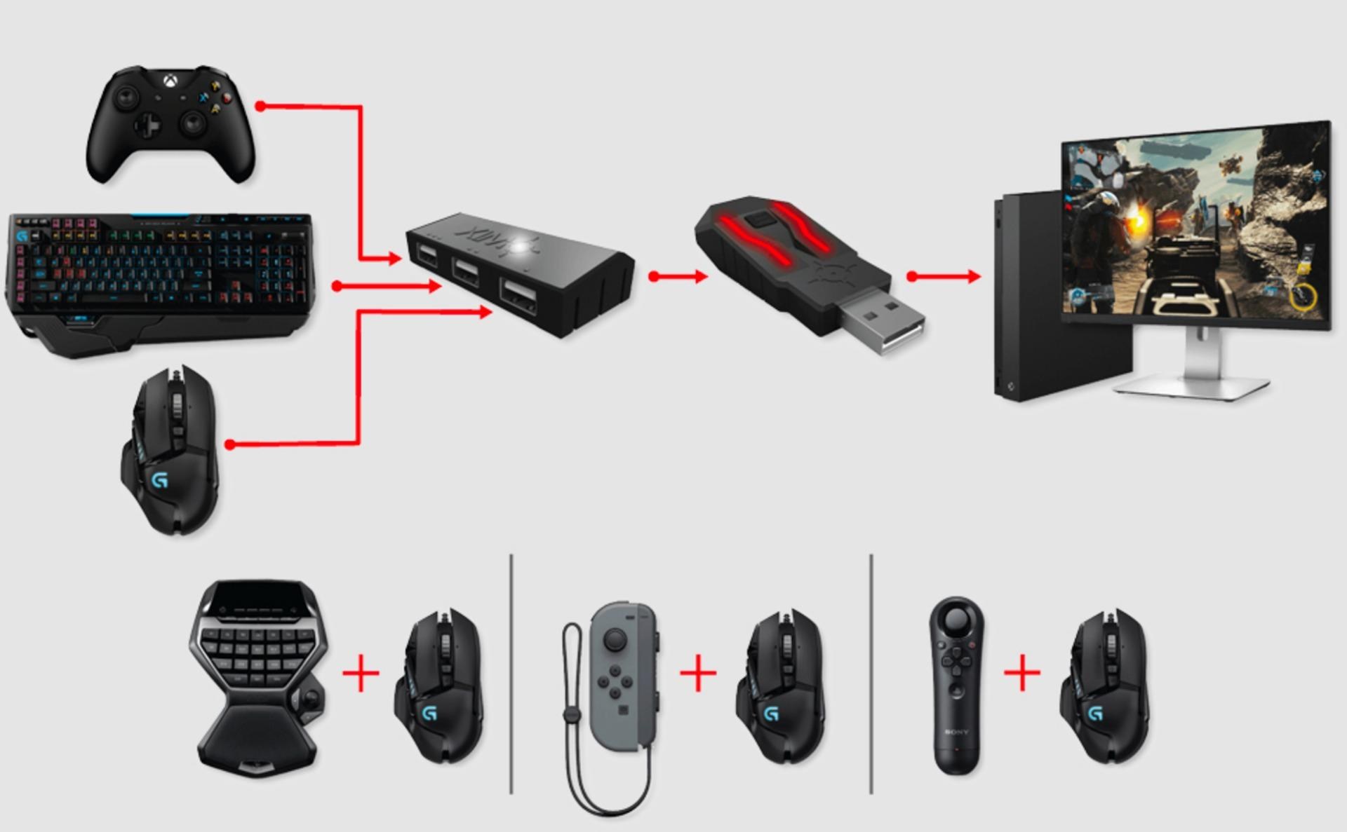 心得】ReaSnow S1鍵鼠轉換器，除了XIM APEX，你還有更好的選擇，支援PC及家機@PS5 / PlayStation5 哈啦板- 巴哈姆特