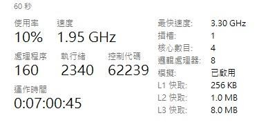 問題 Cpu速度問題 電腦應用綜合討論哈啦板 巴哈姆特