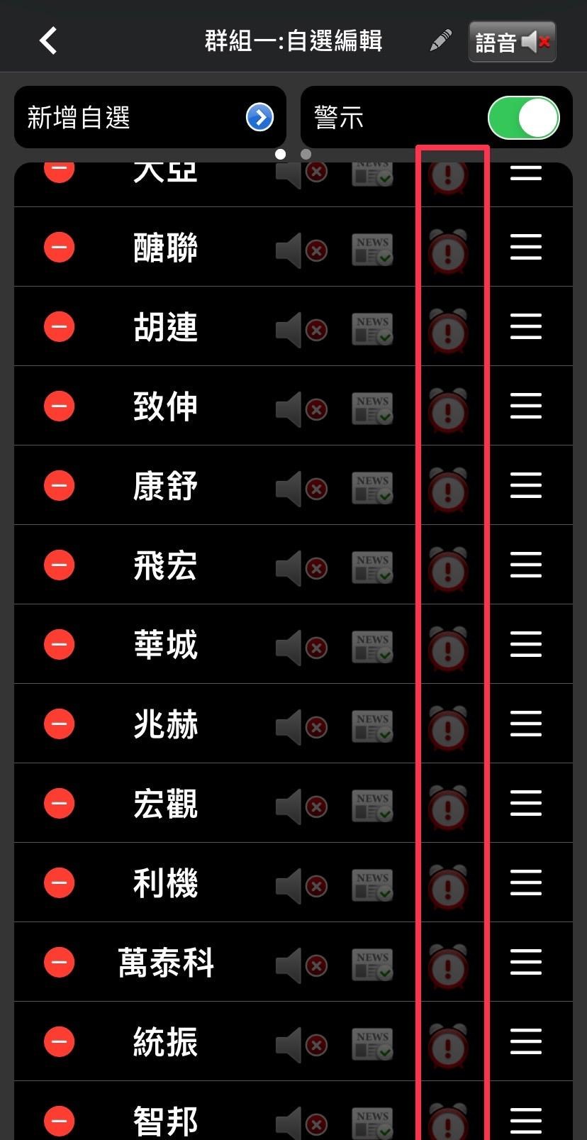 最近發現的上班看股方法- qaz5041的創作- 巴哈姆特
