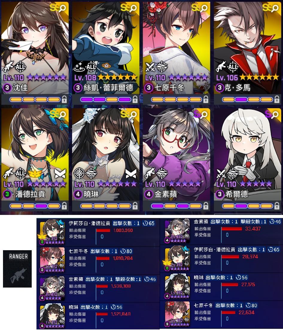【攻略】Time Attack : Beta 全通心得分享 @未來戰 哈啦板 - 巴哈姆特
