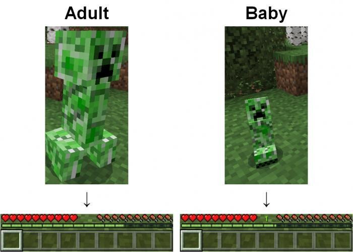 情報 自製 幼年的生物行為模式包 適用於基岩版1 18 及以上的版本 Minecraft 我的世界 當個創世神 哈啦板 巴哈姆特
