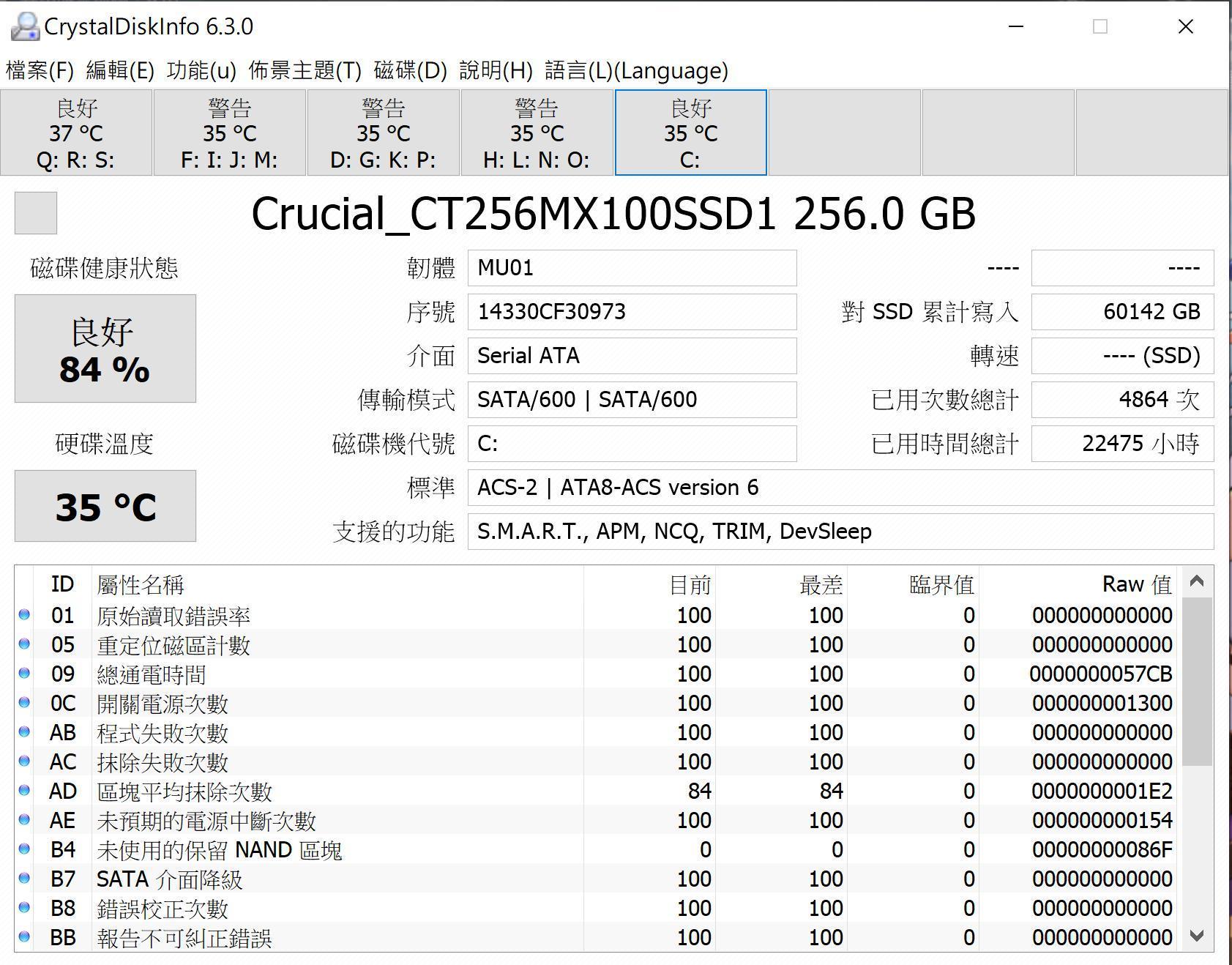 Samsung 1024GB SSD 使用時間47時間 Samsung 1024GB SSD 使用時間47時間
