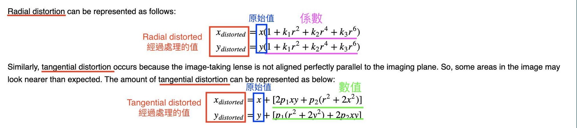 【問題】Opencv 的 distortion 模型公式 @程式設計板 哈啦板 - 巴哈姆特