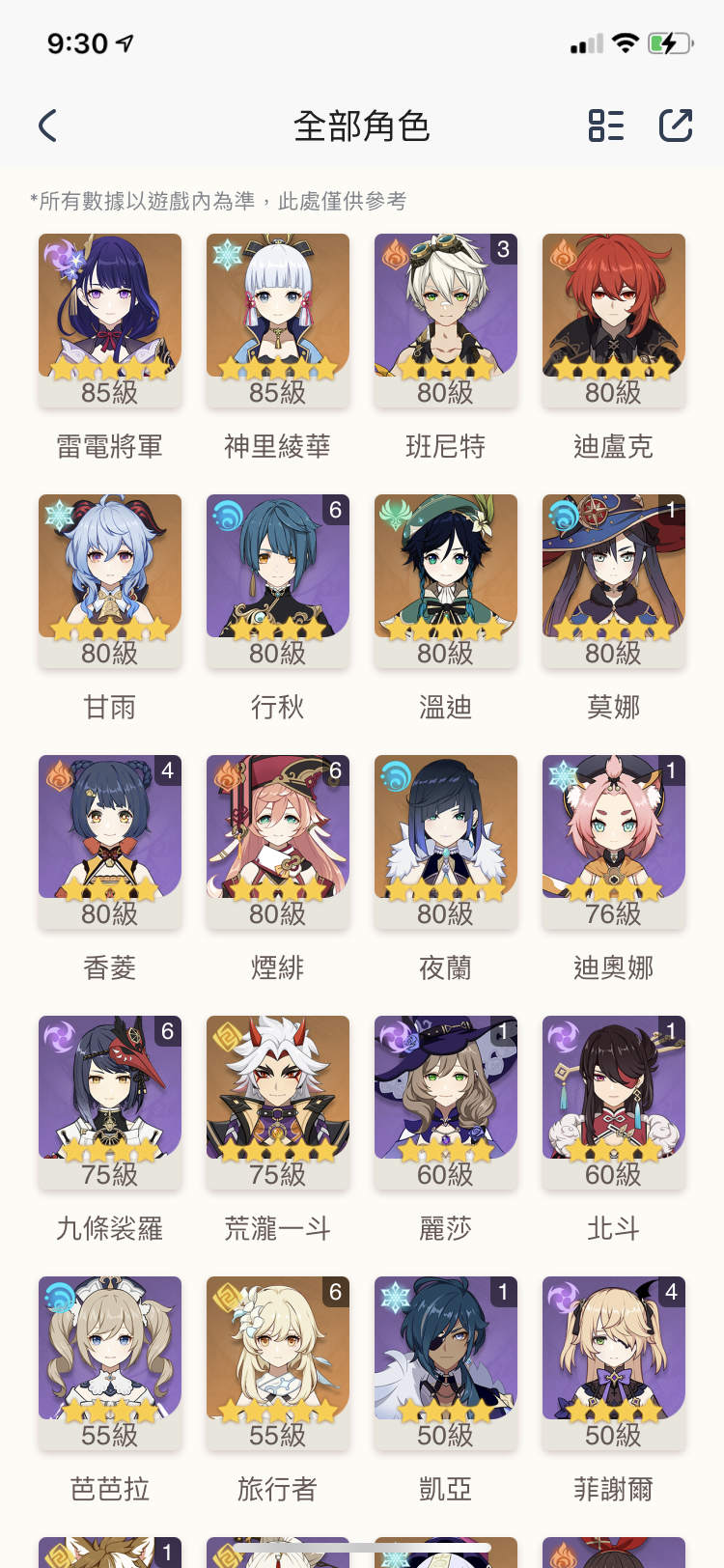 RE:【集中串】隊伍配置/深淵配隊/卡池請益/武器角色養成順序@原神哈啦板- 巴哈姆特