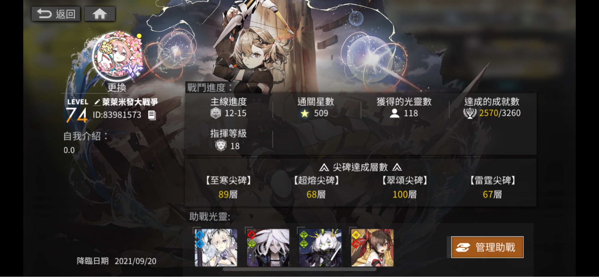 【閒聊】徵友++ @白夜極光 哈啦板 - 巴哈姆特