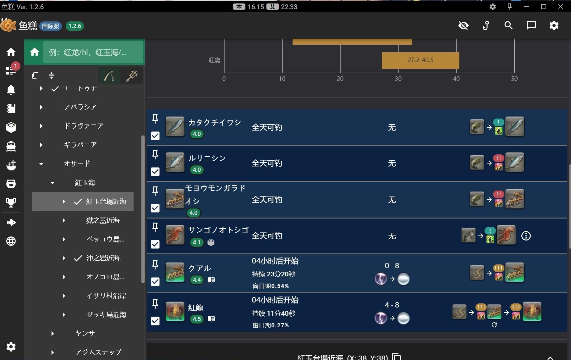 心得】再、再...再一條- 6.x 曉月捕魚人，從入門到入土（6/9 更新） @Final Fantasy XIV 哈啦板- 巴哈姆特