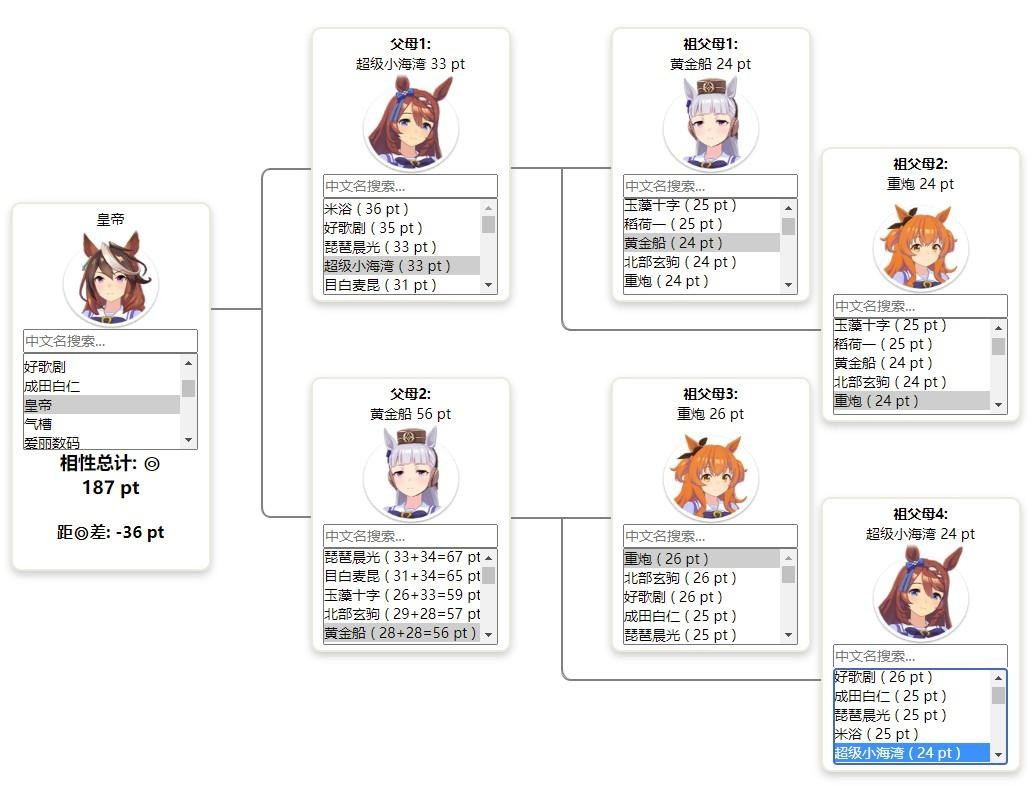 RE:【討論】遊戲常見〖問題Q&A〗集中串( 新手有問題都來) @賽馬娘Pretty Derby 哈啦板- 巴哈姆特