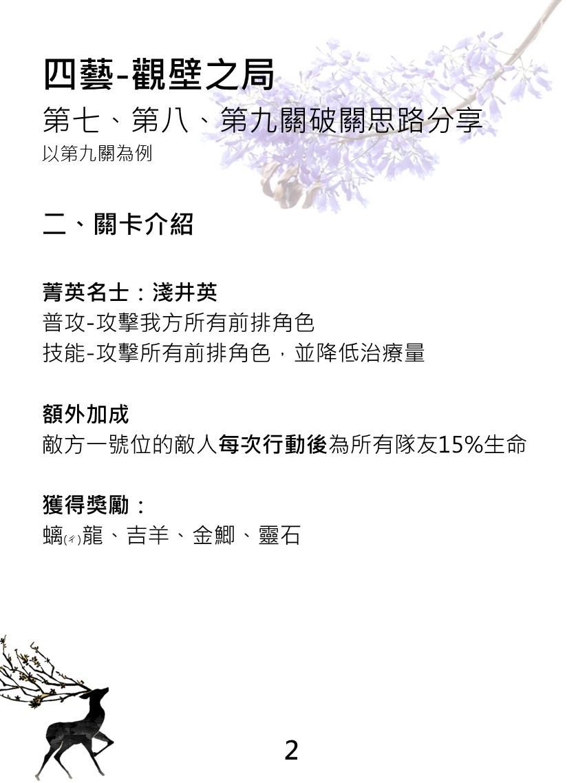 心得】四藝-觀壁之局|七、八、九關破關思路分享*78更新竹下之局* @花亦山心之月哈啦板- 巴哈姆特
