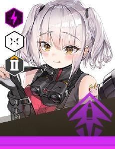 【攻略】《勝利女神：妮姬》角色強度解析|用法指南|陣容推薦