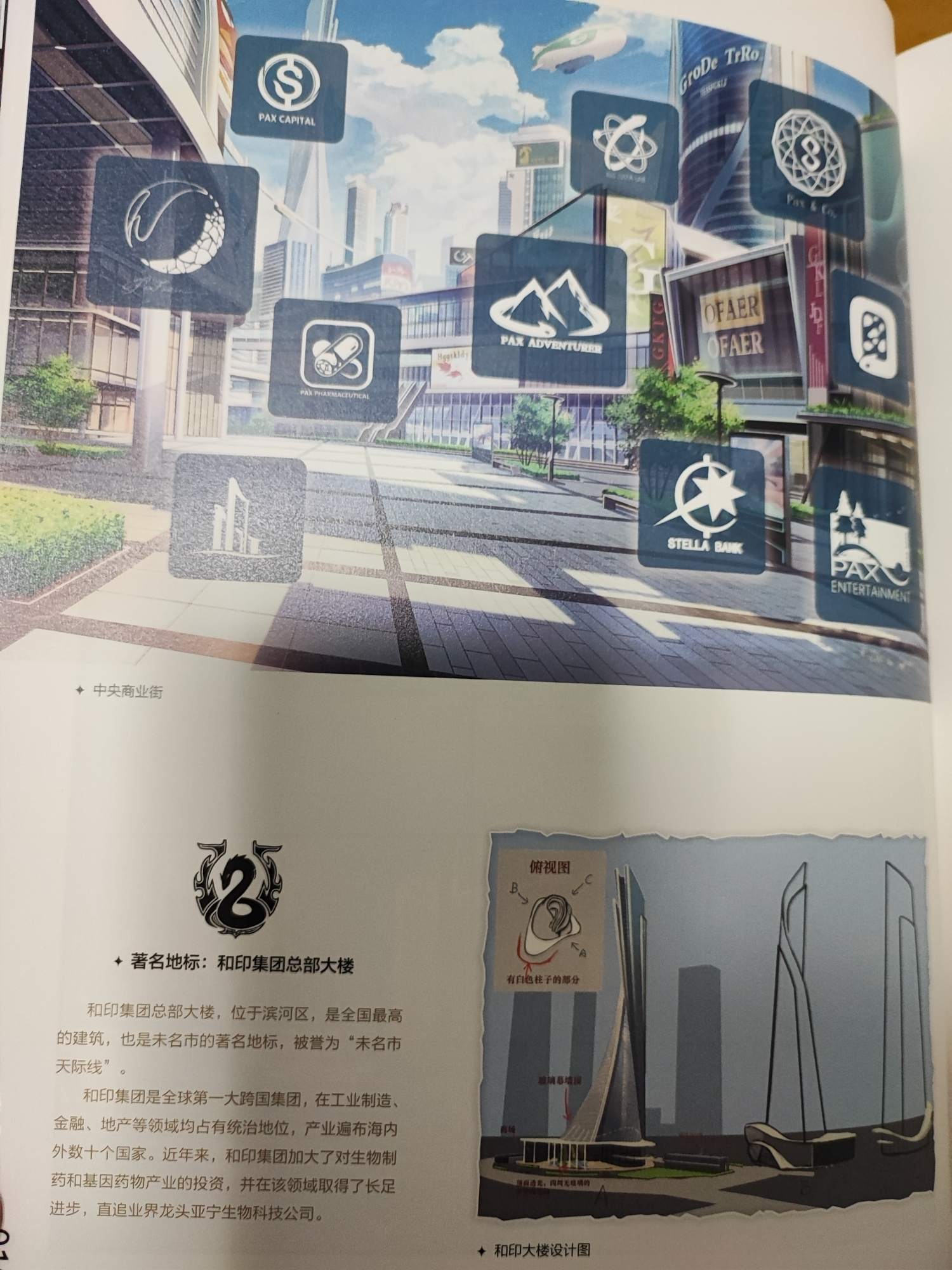 心得】未定事件簿官方設定集開箱（更新完畢） @未定事件簿哈啦板- 巴哈姆特