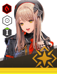 【攻略】《勝利女神：妮姬》角色強度解析|用法指南|陣容推薦