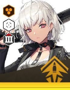 【攻略】《勝利女神：妮姬》角色強度解析|用法指南|陣容推薦